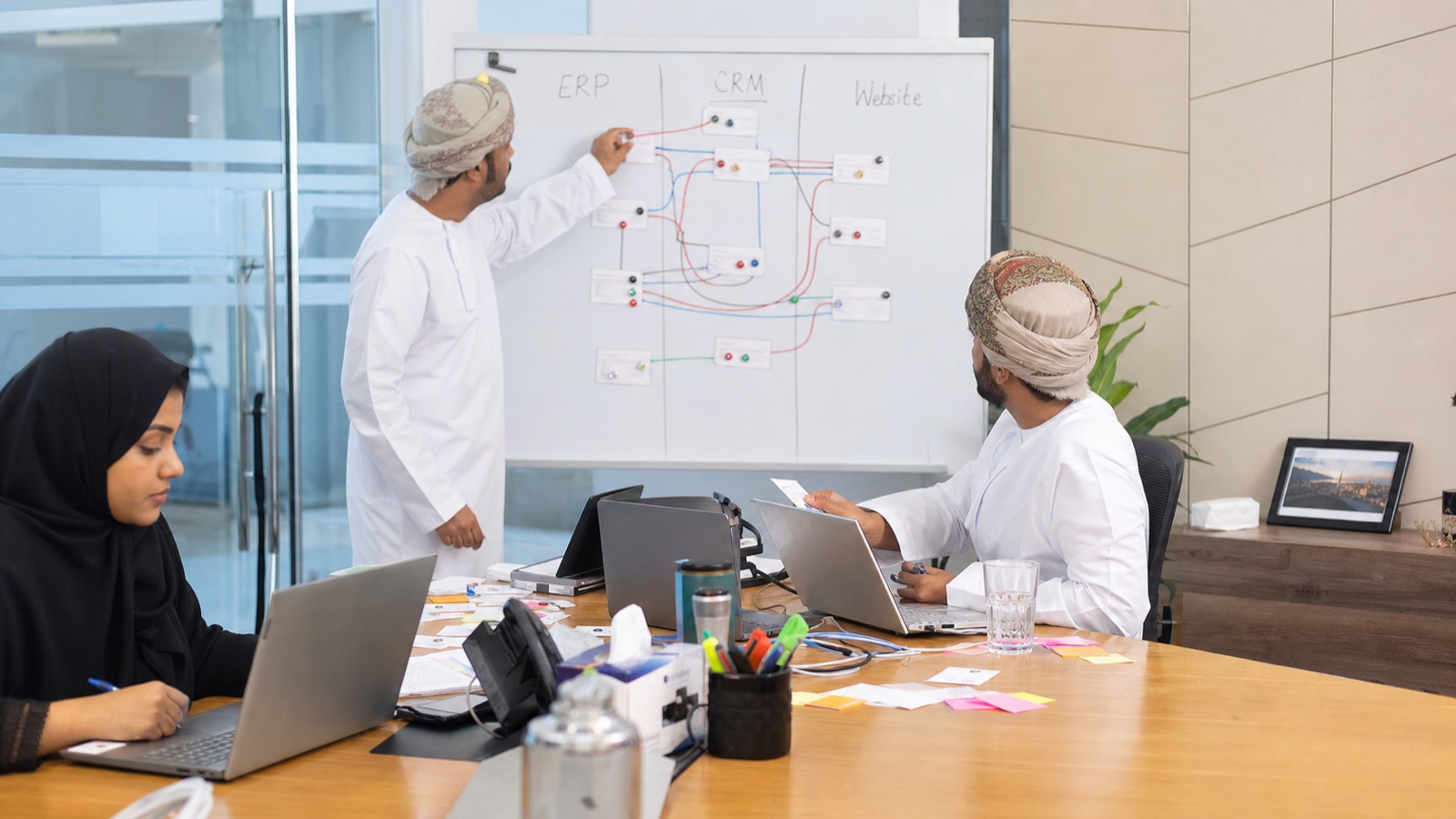 Oman business professionals working on System Integration and API Roadmap for Growing Businesses