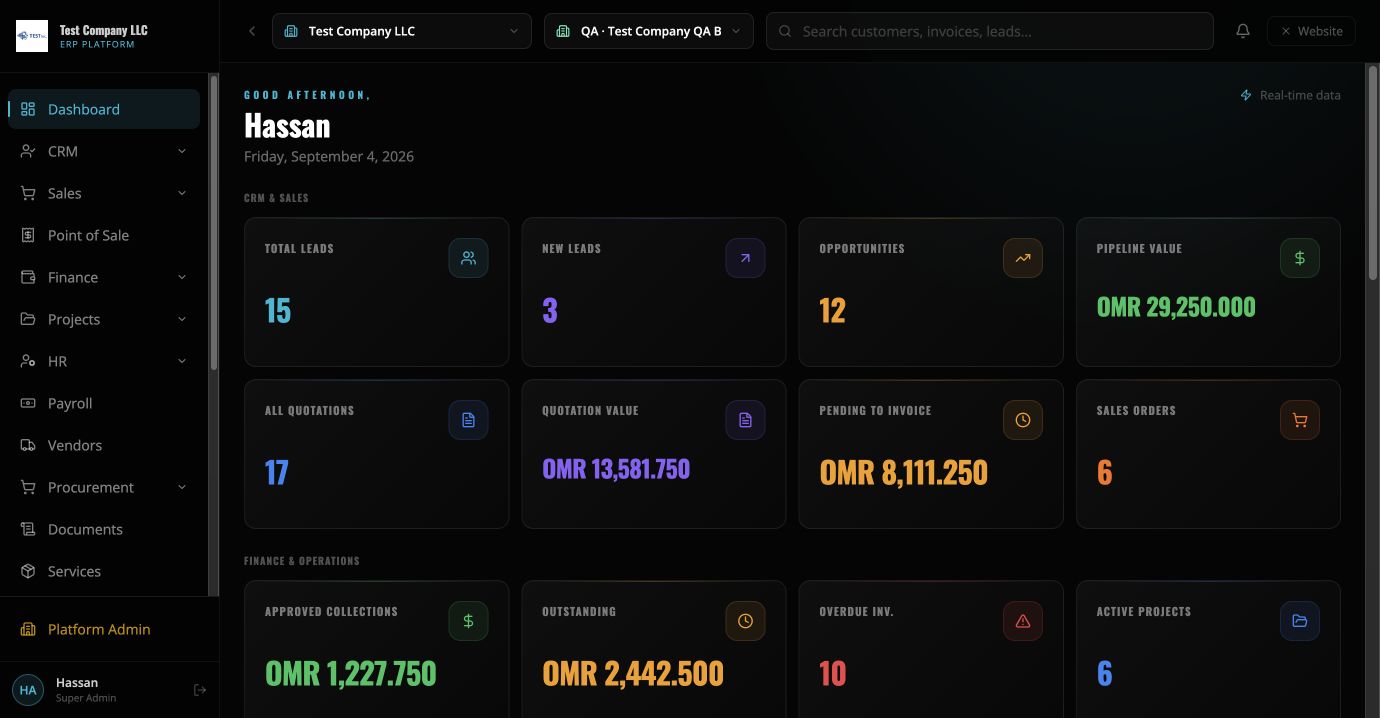 Maze ERP demonstration dashboard for Test Company LLC